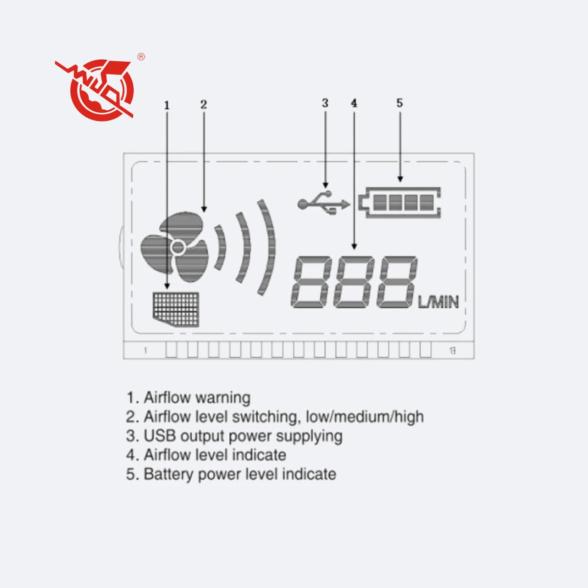 Q9100
