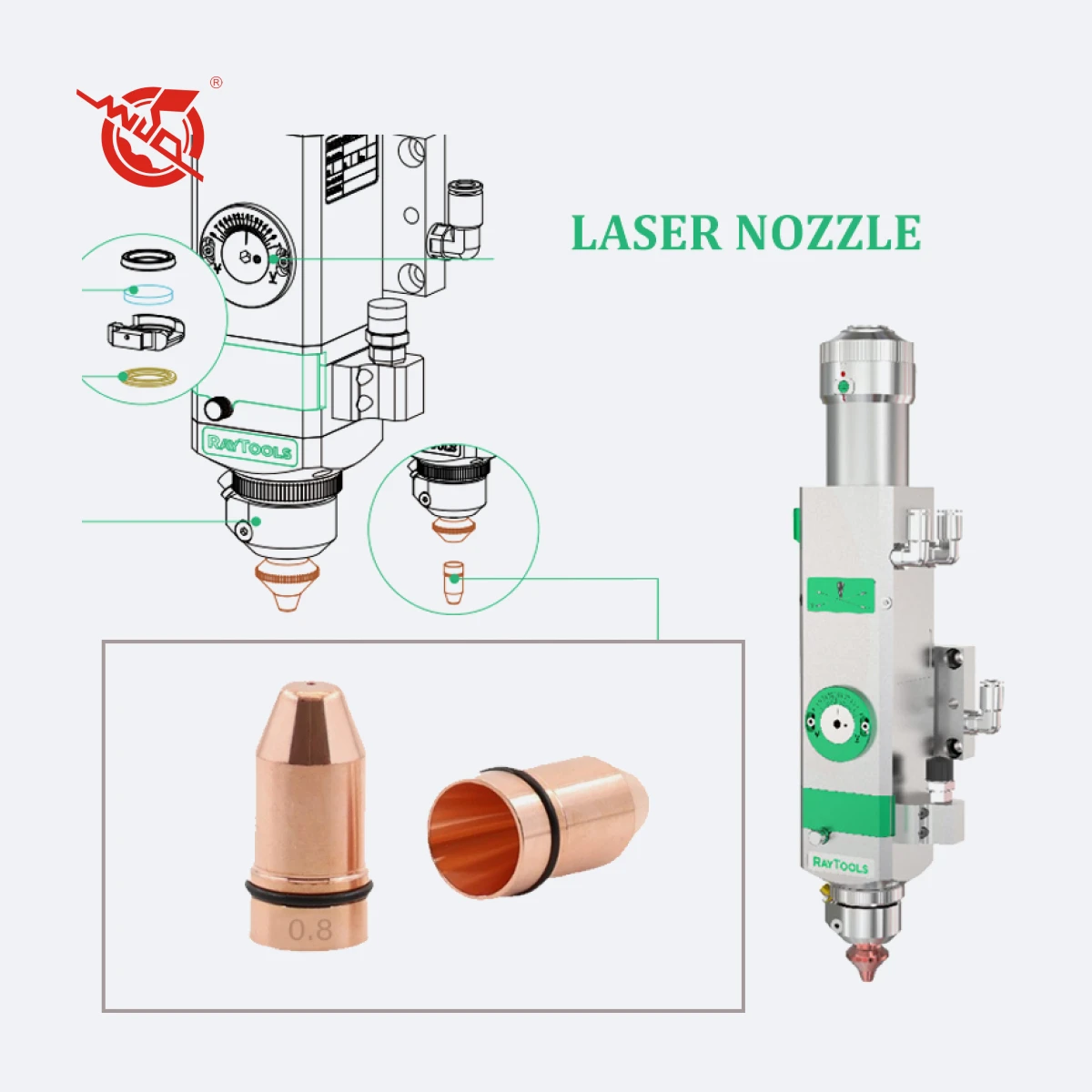 Bullet-type Cutting Nozzle
